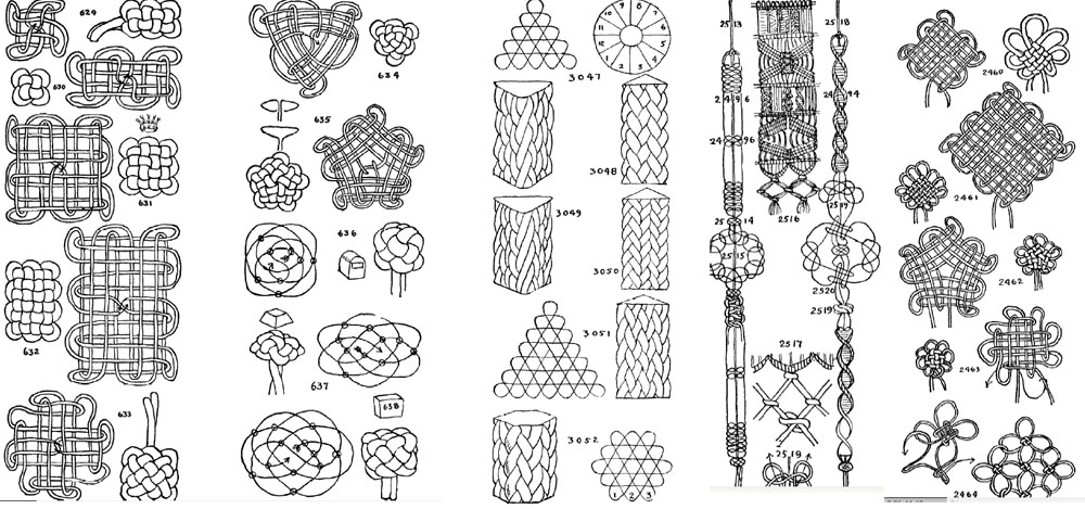 Плетение из капельницы своими руками: схемы пошагово и инструкция с фото
