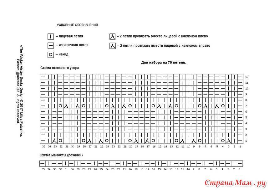 Узор плетенка спицами схема. Носки узором плетенка. Шапка плетенка спицами схема с описанием. Носочки плетенка спицами. Узор плетёнка спицами схема для шапки.