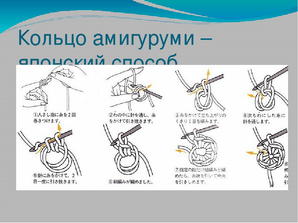 Научиться вязать игрушки крючком с нуля по схеме пошагово для начинающих