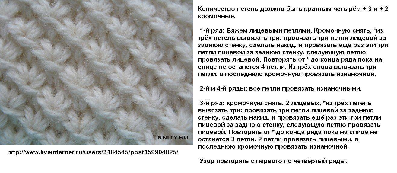 Узор для шапки спицами: схема и описание (для женщин, детей)