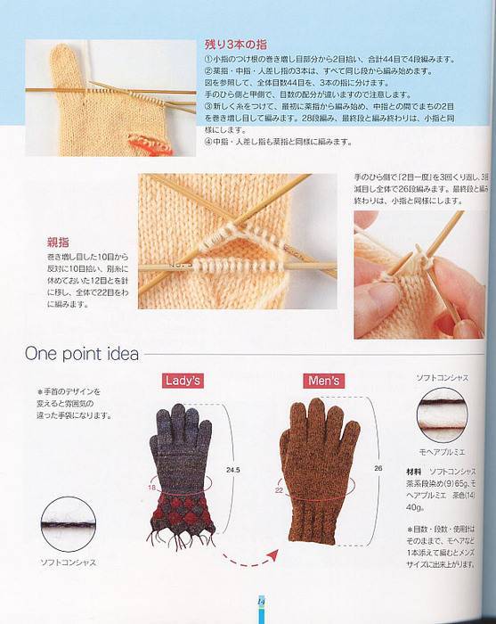 Как связать перчатки - пошаговая инструкция вязания спицами и крючком детских, мужских и женских перчаток