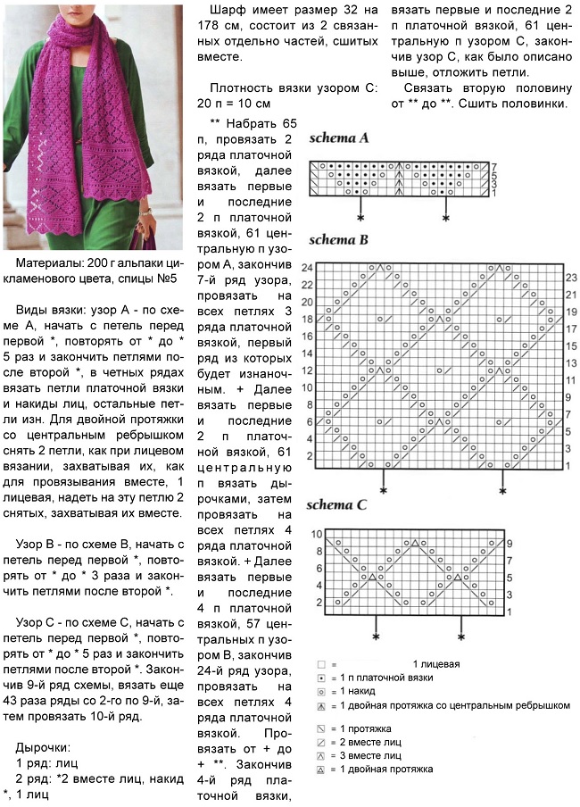 Схема вязания ажурного палантина спицами с описанием