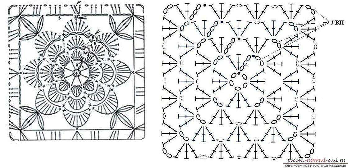 Схема бабушкиного квадрата с цветком внутри крючком