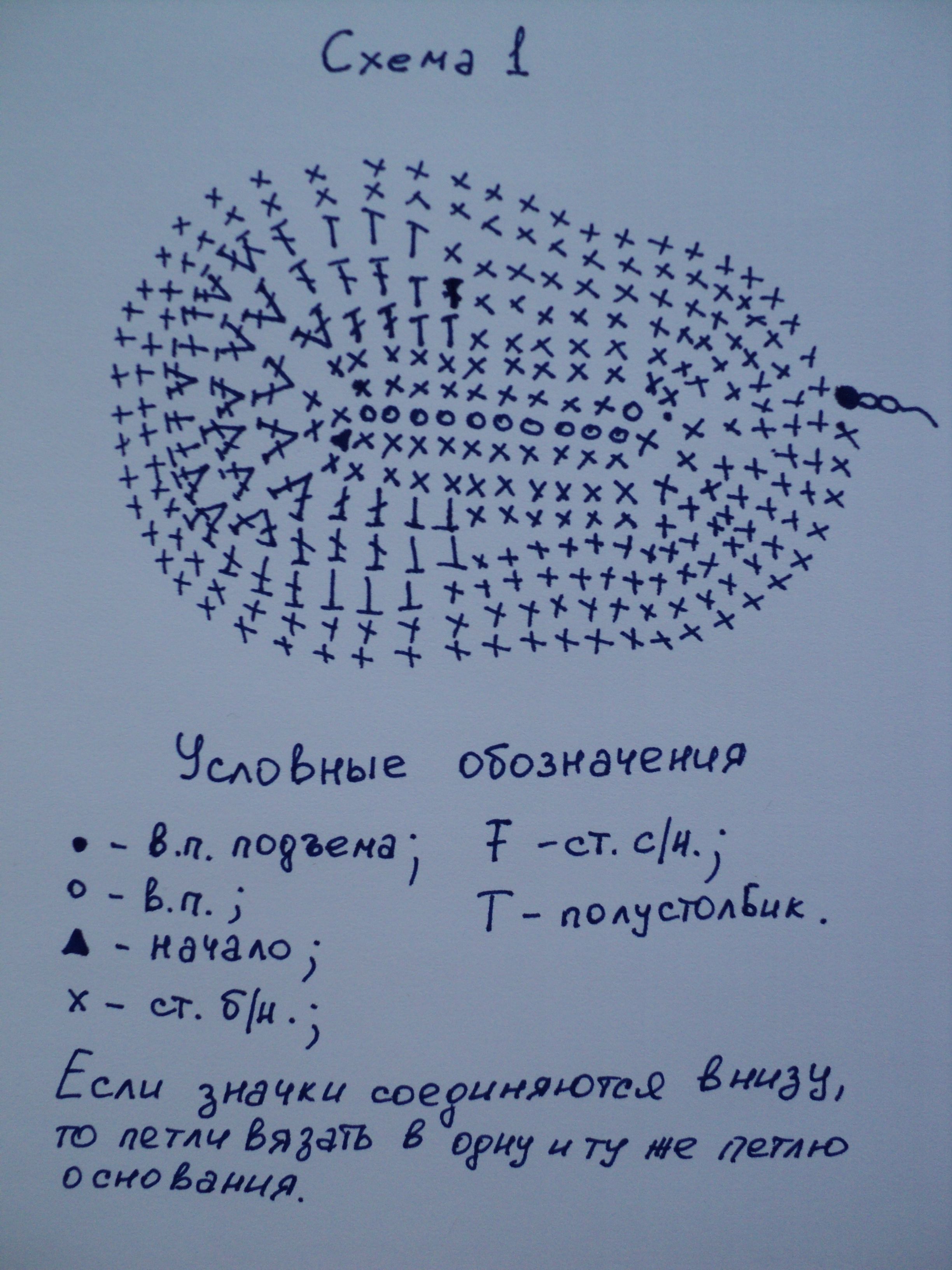 Кеды крючком для новорожденных схемы и описание для мальчиков