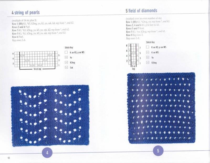 Ажурные дырочки спицами схемы. Схемы вязаний спицами сетки простые. Сетка спицами схемы. Узор сетка спицами. Узор для вязания сеточка.