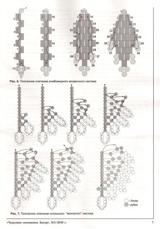 Длинные серьги из бисера схема плетения - 91 фото