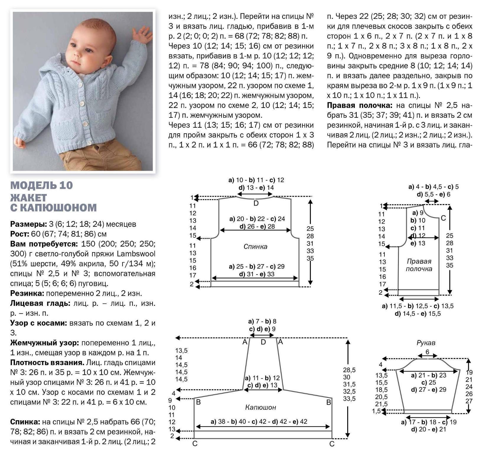 Вязание для новорожденных: схемы с описанием, модели для мальчиков и девочек