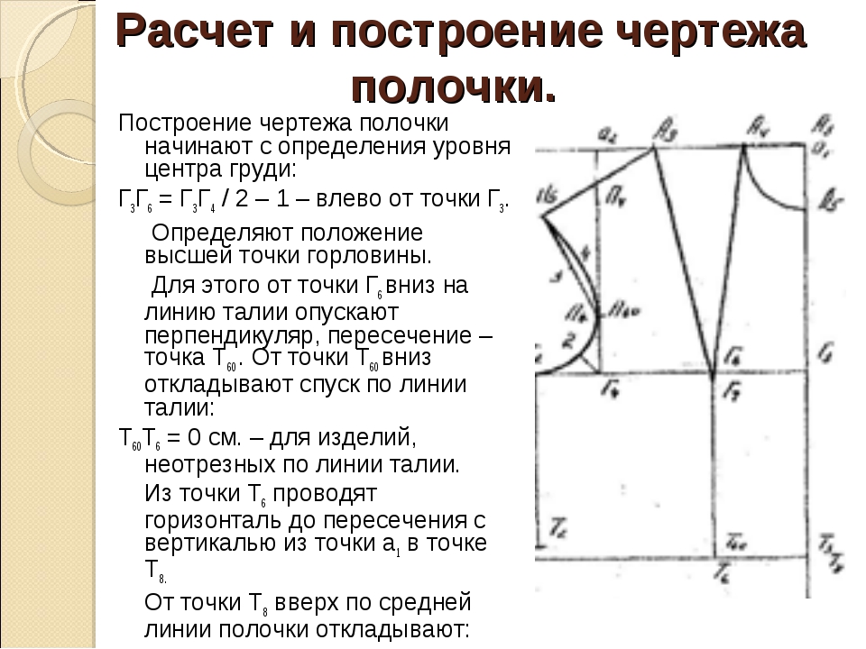 Построение чертежа основы плечевого изделия