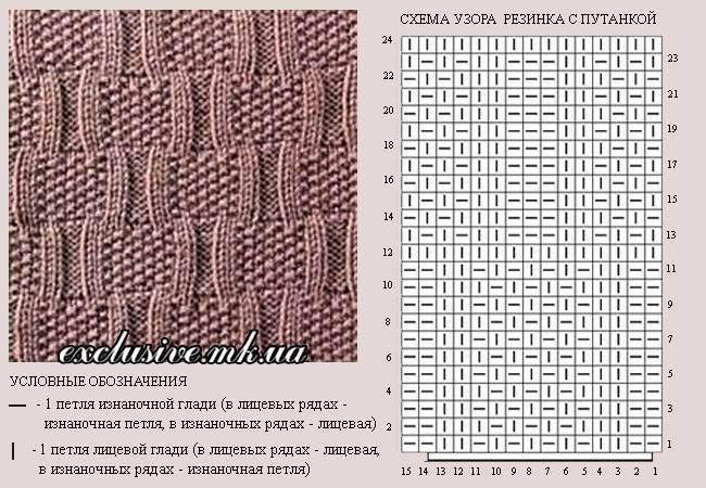 Изнаночная сторона вязания. отличия бабушкиной и классической петель. узор «рис» и другие схемы