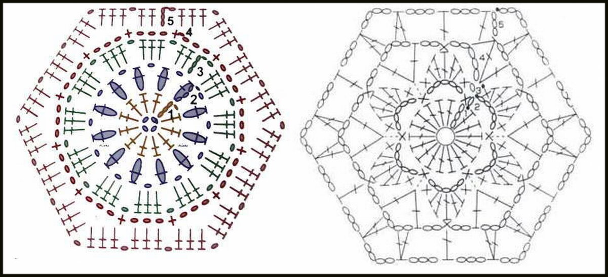 Cапожки из шестиугольников крючком | alisaprint.ru