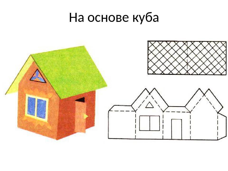 Домашний 3 класс. Изо домик в развертке. Развертка домика с крышей. Технология домик из бумаги. Построение домиков из бумаги.