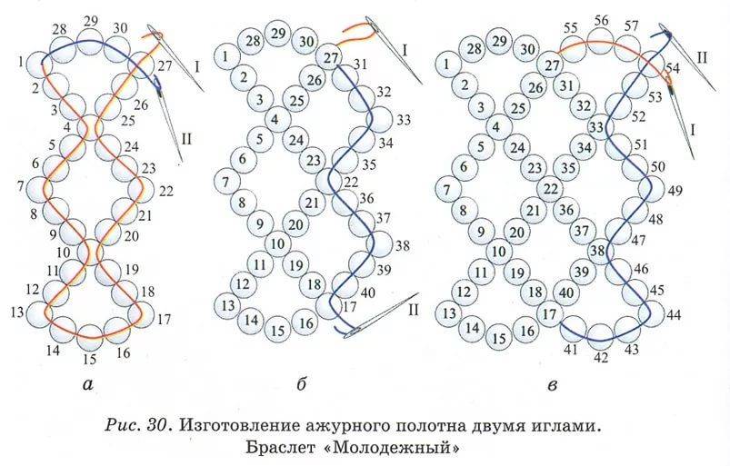 100 лучших идей: плетение из бисера на фото