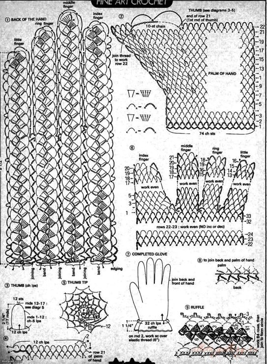 Варежки крючком: описание и несколько схем для домашнего рукоделия