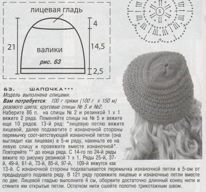 . объемные зимние шапки из толстой пряжи - в.г.у.   -   вязаные головные уборы - страна мам