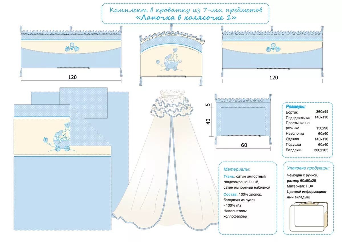 Постельное белье в кроватку для новорожденных своими руками выкройки