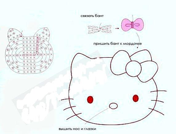 Схема вязания хелло китти крючком схема - 95 фото