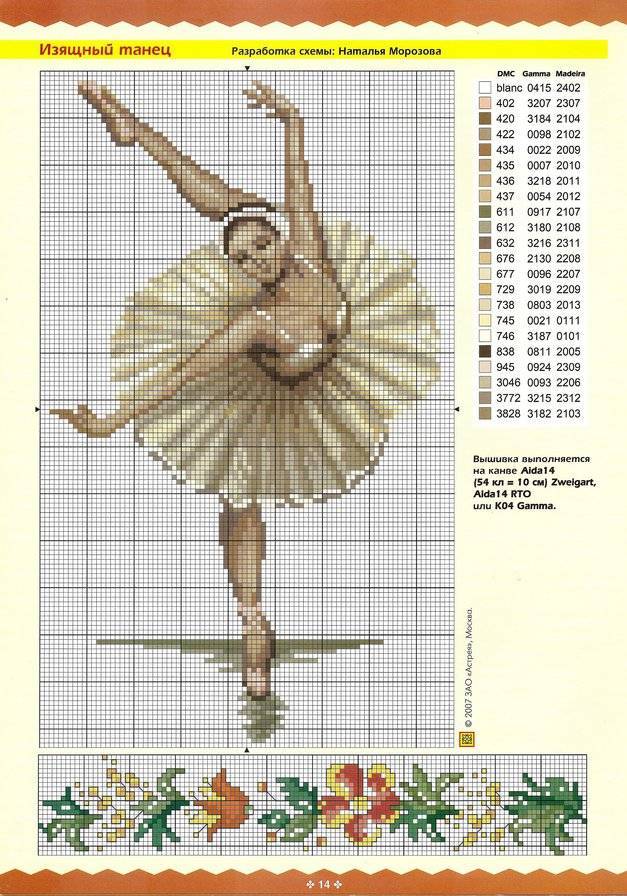Форма ногтей балерина 2021-2022: (180+ фото) модные дизайны