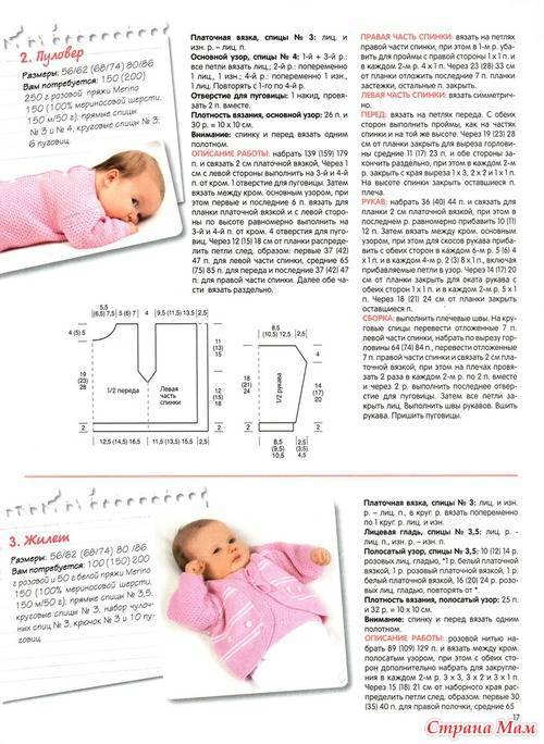 Вязаные кофточки для новорожденных спицами с описанием и выкройками для начинающих
