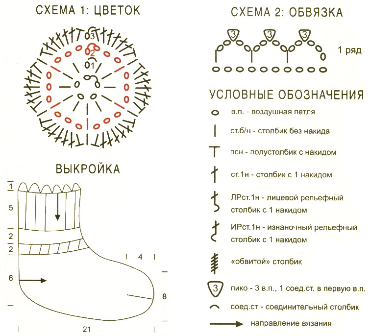 Носки вязанные крючком схемы