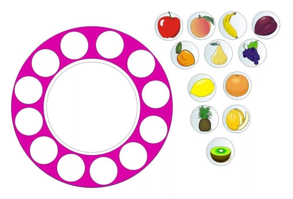 Аппликация фрукты на тарелке: пособие для воспитателя