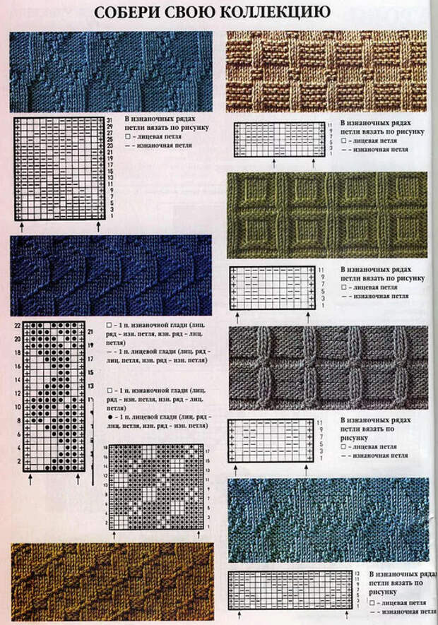 Схемы для узоров для вязания спицами с описанием