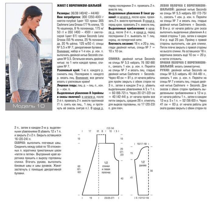 Вязание спицами для женщин: модные модели 2021-2022 года с описанием
