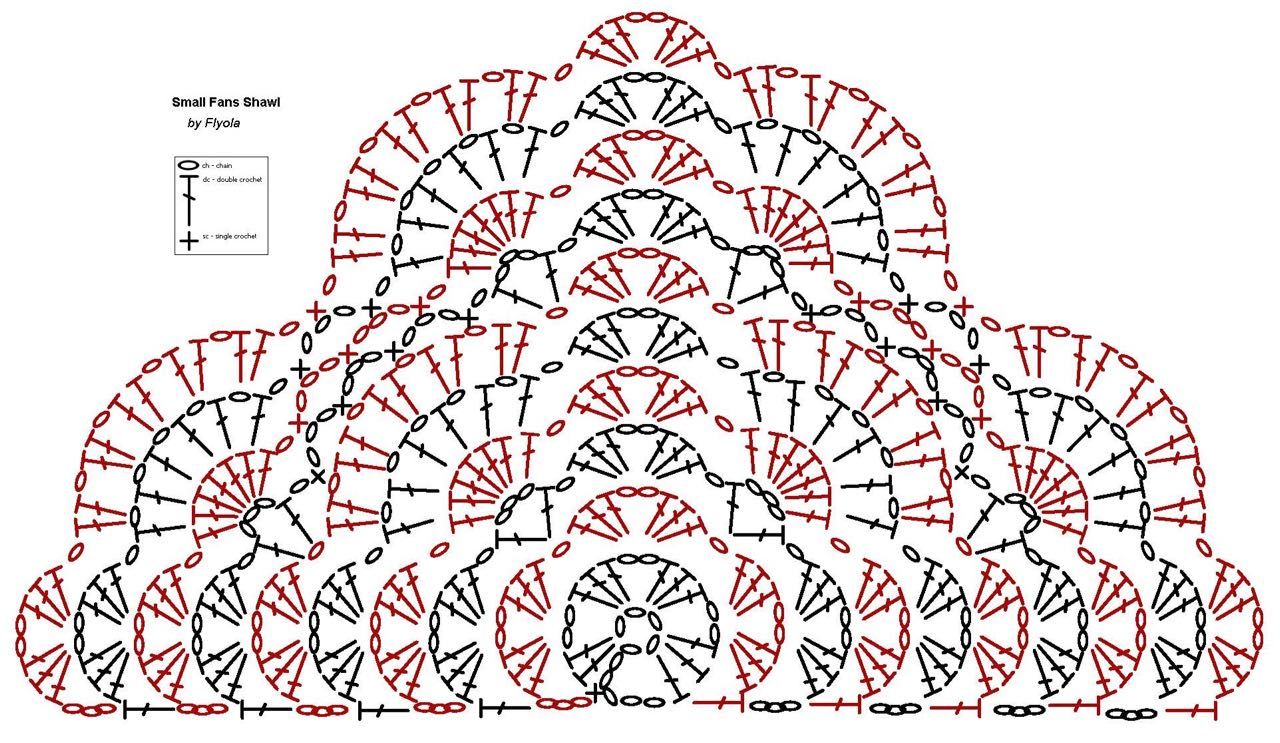 Шаль крючком веерочками схема