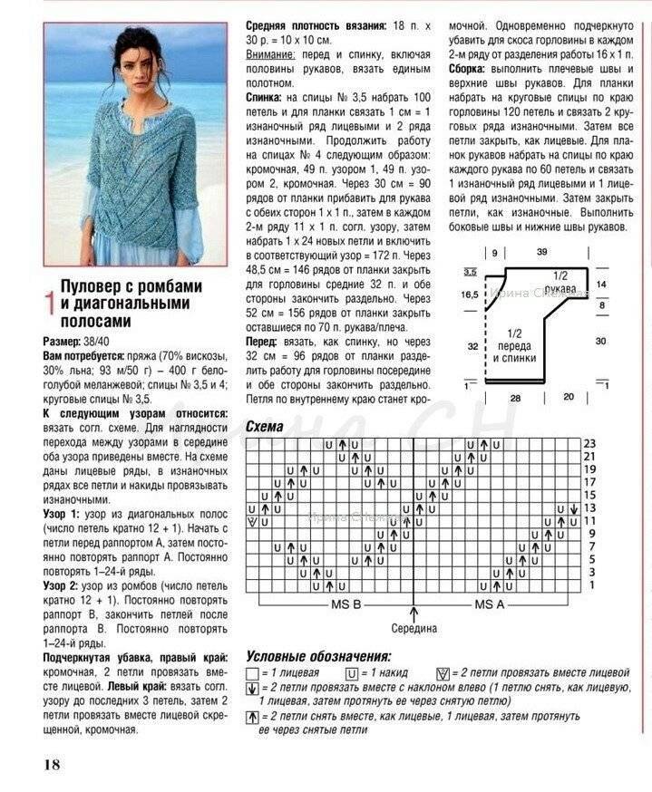 Вязаные спицами кофты блузы жакеты женские с описанием и фото