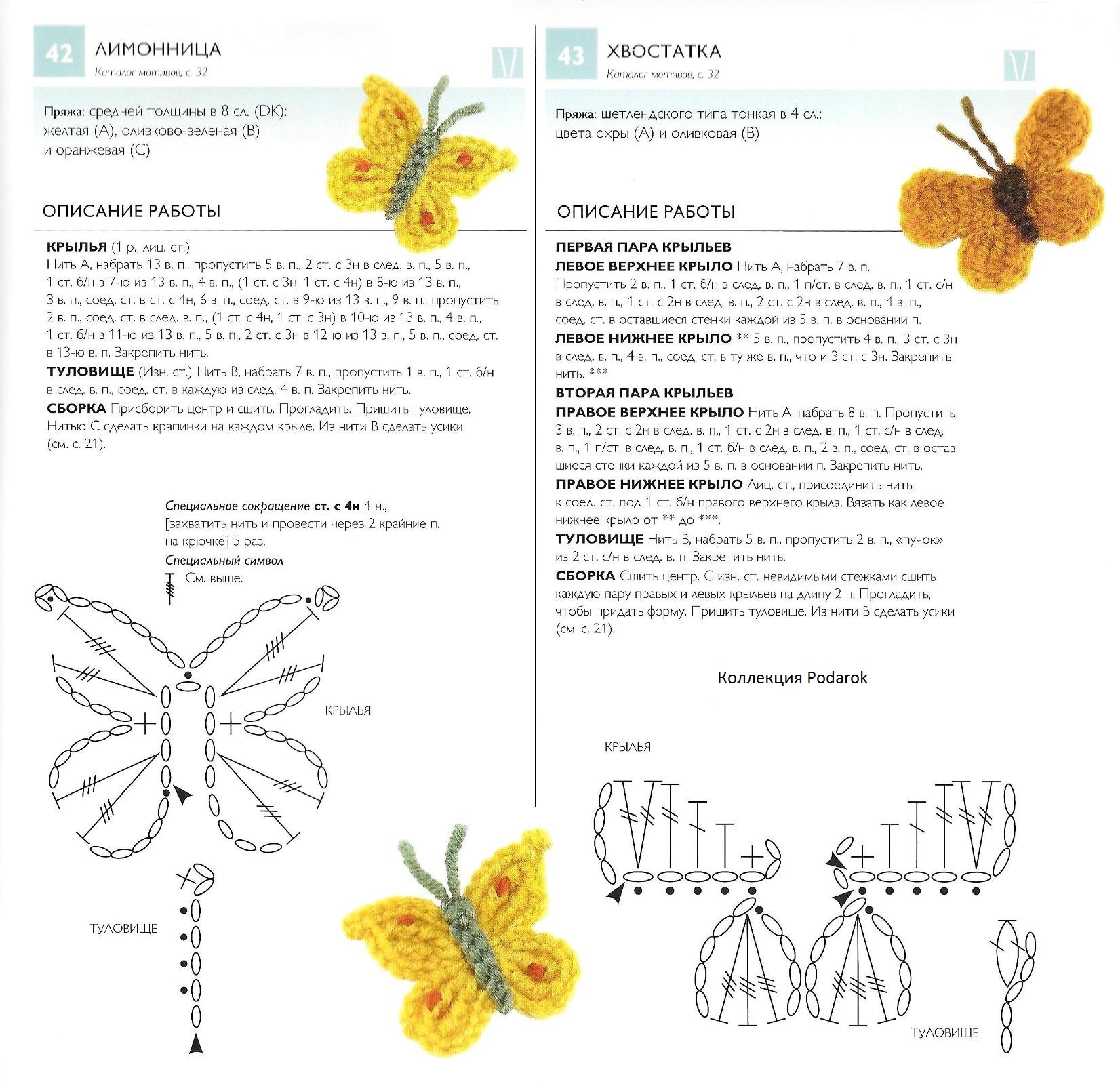 Схемы и техника вязания бабочки крючком: описание ажурного плетения, примеры для начинающих