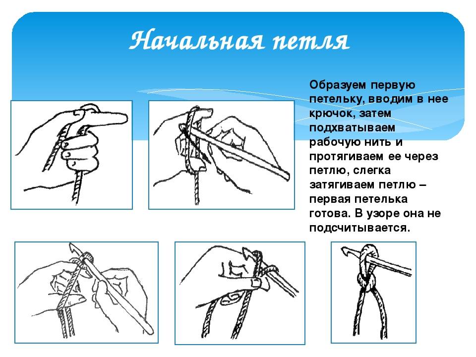 Как начать вязать первые петли крючком. Воздушная петля крючком. Начальная петля крючком. Первая петля крючком. Первая воздушная петля крючком.