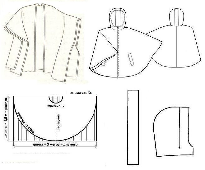Как сшить накидку на платье