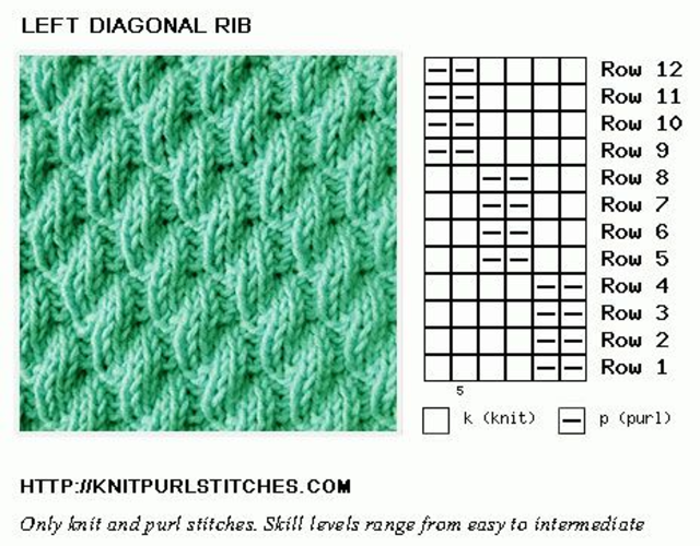 101 узор для шарфа спицами  красивые шарфы узоры схемы и описание простые