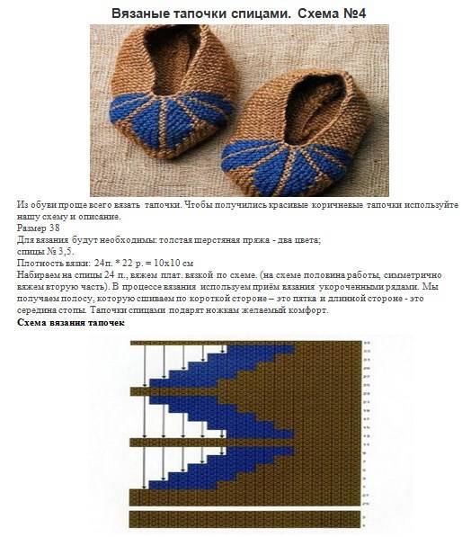 Тапочки своими руками спицами: 120 фото пошива домашней обуви для детей и взрослых