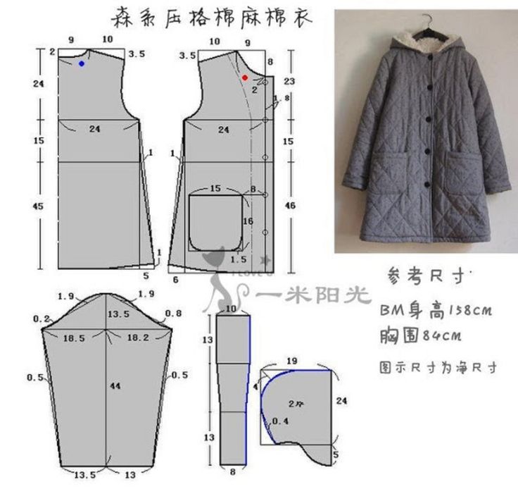 Как пришить подкладку к пальто: процесс шитья пошагово (фото)