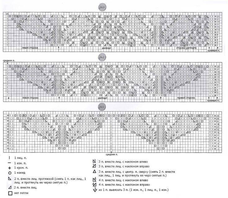 Ажурная шаль спицами схема и описание листья