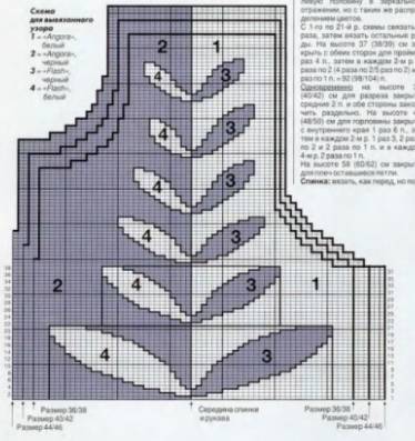Вязаный топ геометрия, техника интарсия - вязание - страна мам
