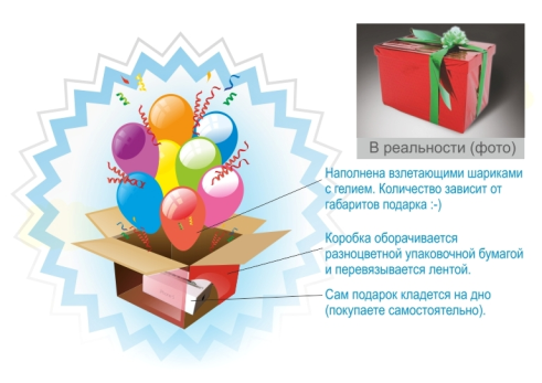 Шары и коробки задача. Коробка с шарами, сюрприз. Коробка с гелиевыми шарами своими руками. Коробка с шариками своими руками. Подарок коробка с шарами на день рождения.