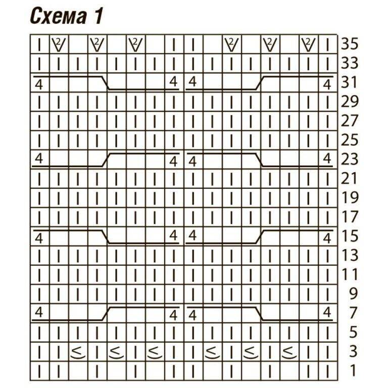 Свитер рубан подробное описание и схема вязания