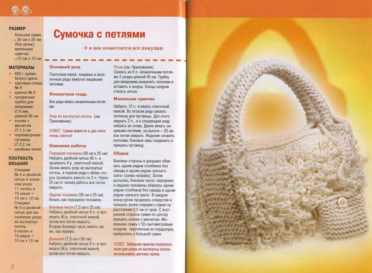 Вязаные сумки спицами разных моделей по схеме с видео мк