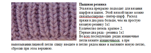 Шапка английской резинкой: делаем круговыми спицами по фото