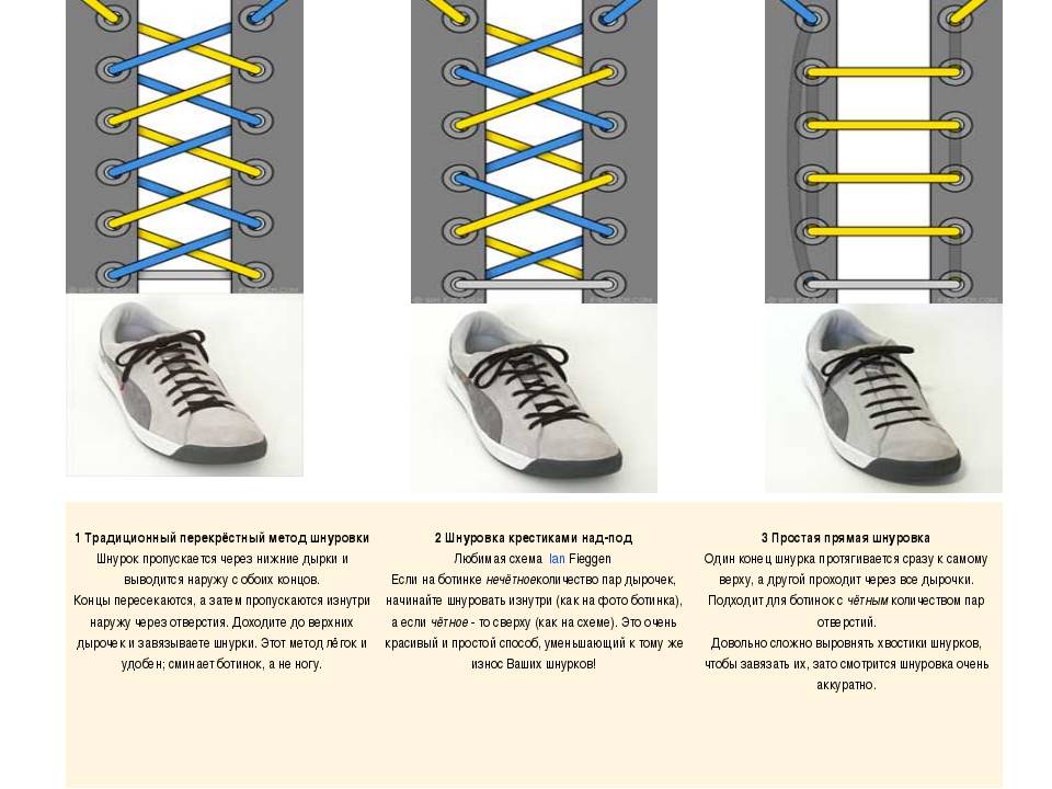 Способы завязывания шнурков: оригинальные и практичные