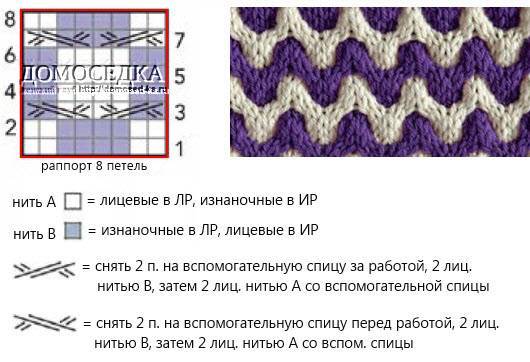 Коллекция двусторонних узоров для вязания спицами