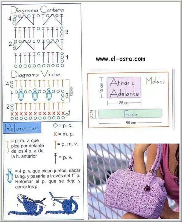Сумочки для девочек крючком со схемами и описанием