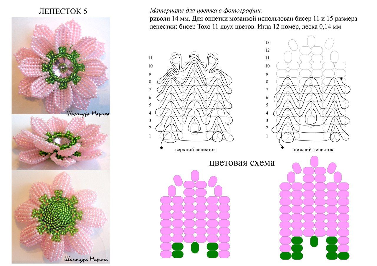 Схемы для бисероплетения цветы