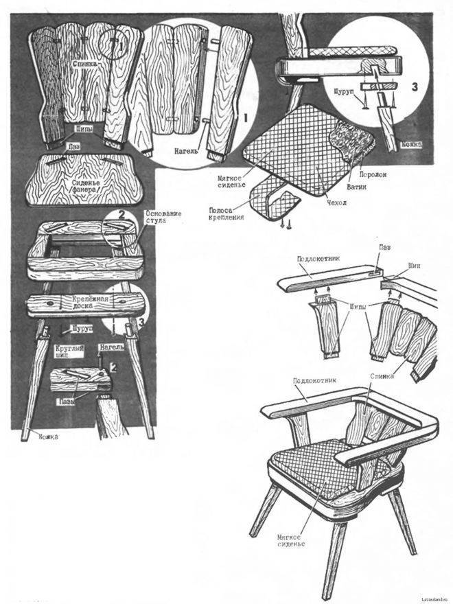 Вязание крючком накидки на стулья и табурет, 4 простых мастер-класса