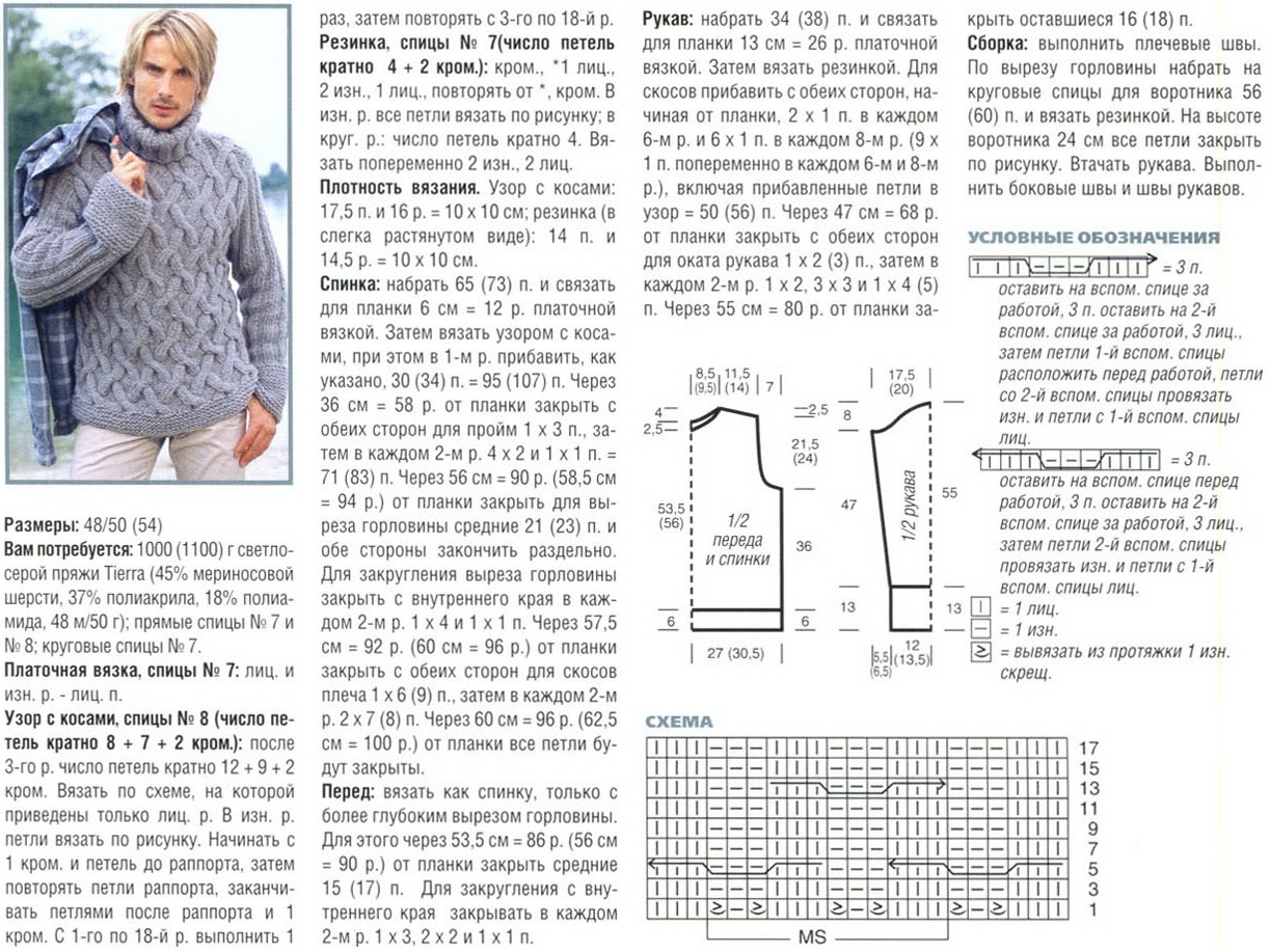 Схема мужского свитера