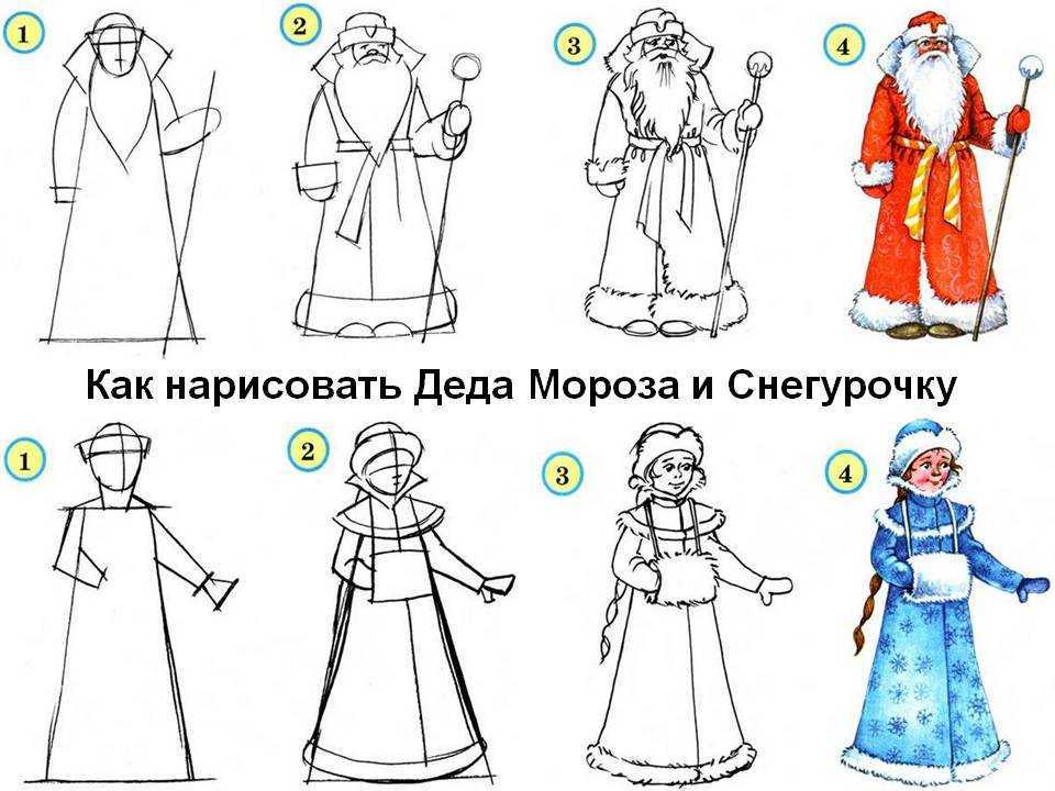 Рисуем карандашом деда мороза и снегурочку: пошаговая инструкция с фото
