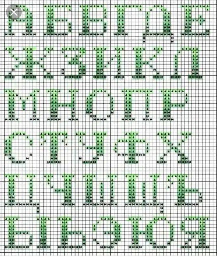 Схема цифр вышивки крестом: метрики как вышивать, маленькие римские, красивый шрифт, как на калькулятор