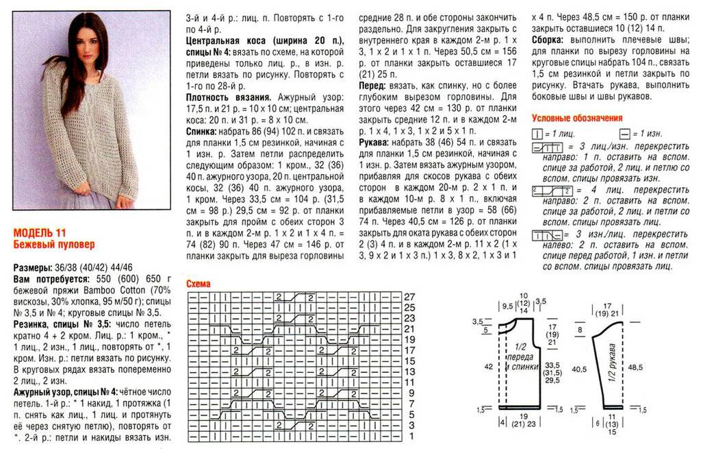 Объемный свитер для девушки связать спицами. схема рисунка, описание
