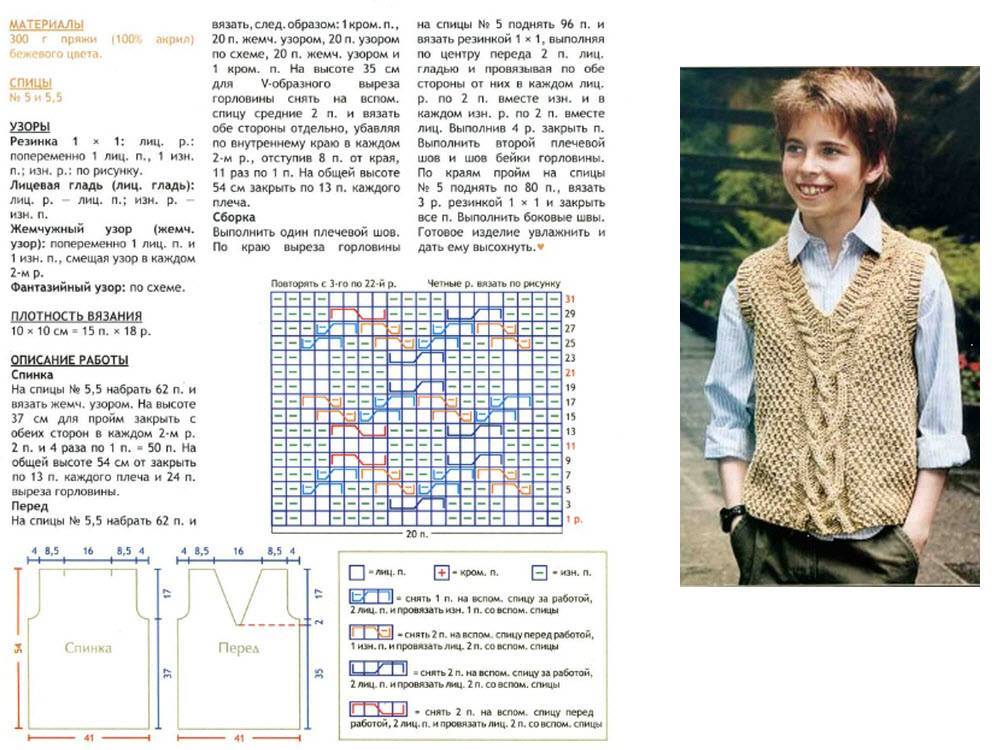 Вязаные жилетки с рисунком